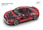 Audi TT RS Coupe 2016 года (WW)